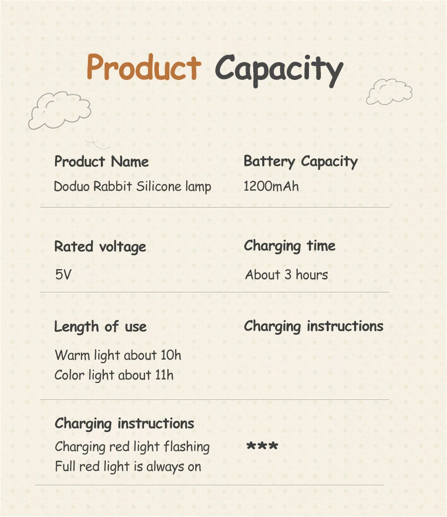 LED Night Light cute Rabbit Animal Cartoon Silicone Lamp