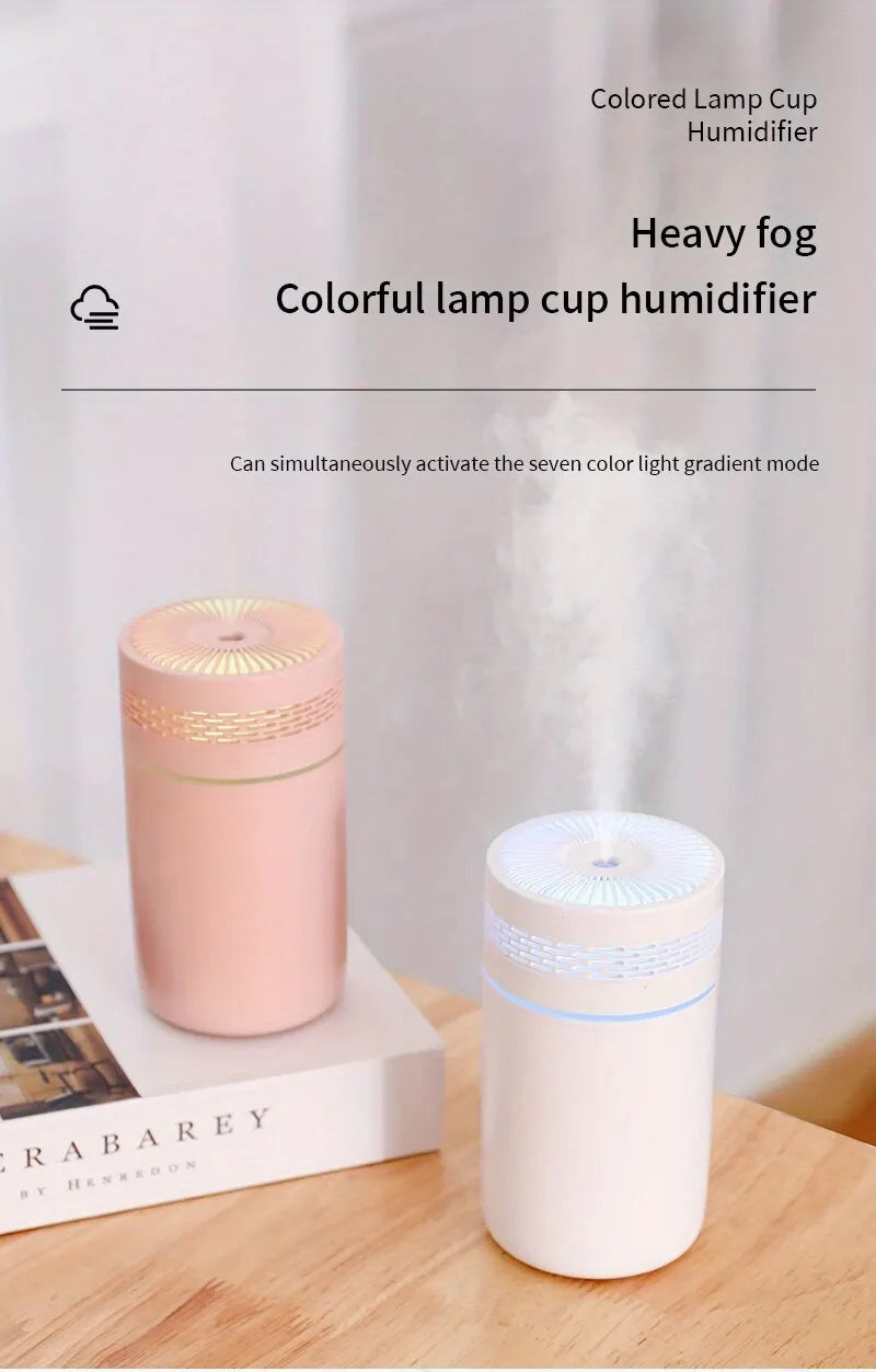 2250ML Car Air Humidifier