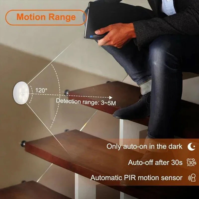 LED Motion Sensor Light
