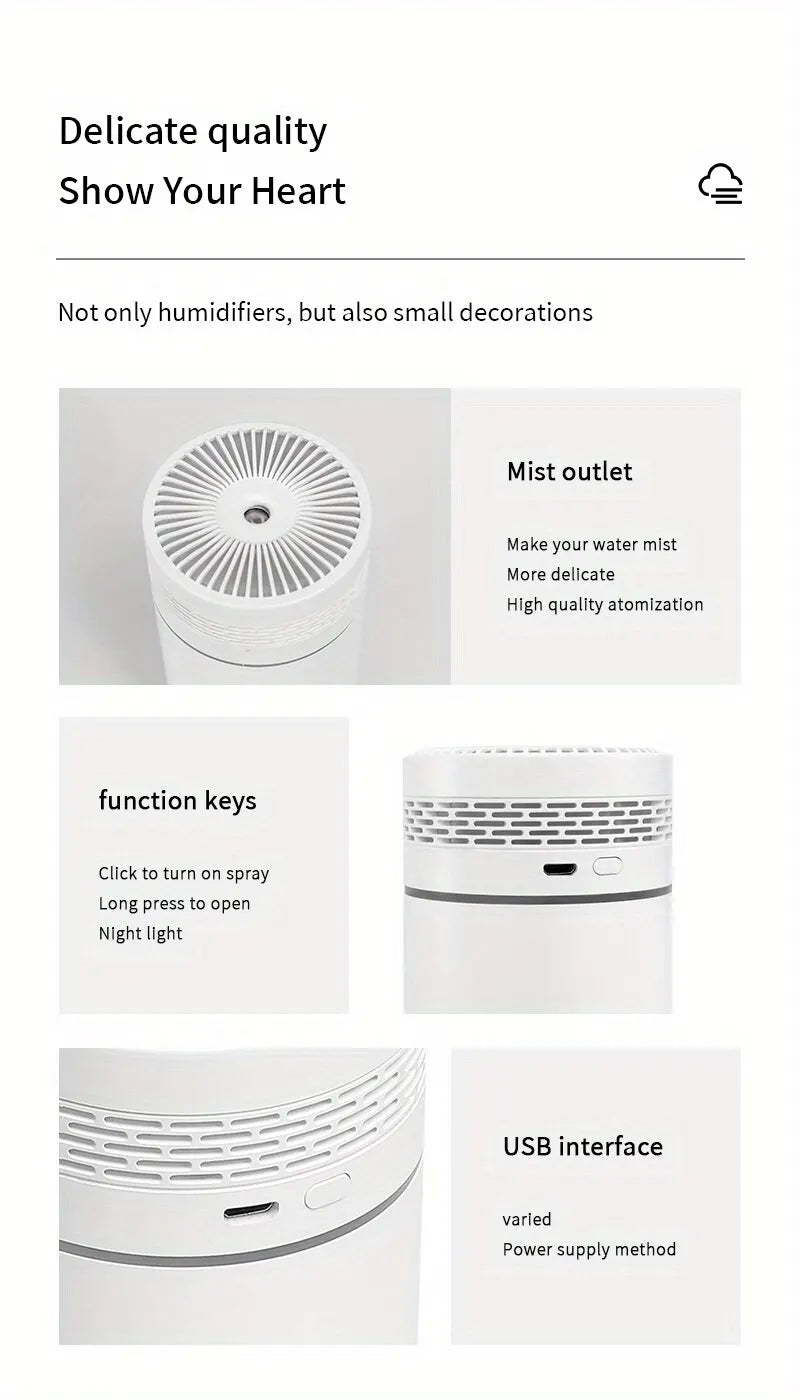 2250ML Car Air Humidifier